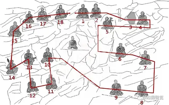 颐和园赅春园十八罗汉摩崖石刻辨析梦回圆明园 颐和园赅春园十八罗汉摩崖石刻辨析-梦回圆明园