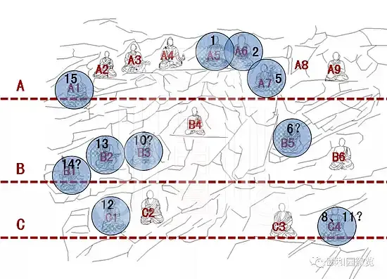 颐和园赅春园十八罗汉摩崖石刻辨析梦回圆明园 颐和园赅春园十八罗汉摩崖石刻辨析-梦回圆明园