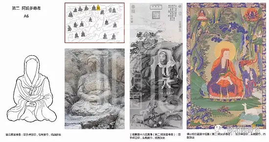 颐和园赅春园十八罗汉摩崖石刻辨析梦回圆明园 颐和园赅春园十八罗汉摩崖石刻辨析-梦回圆明园