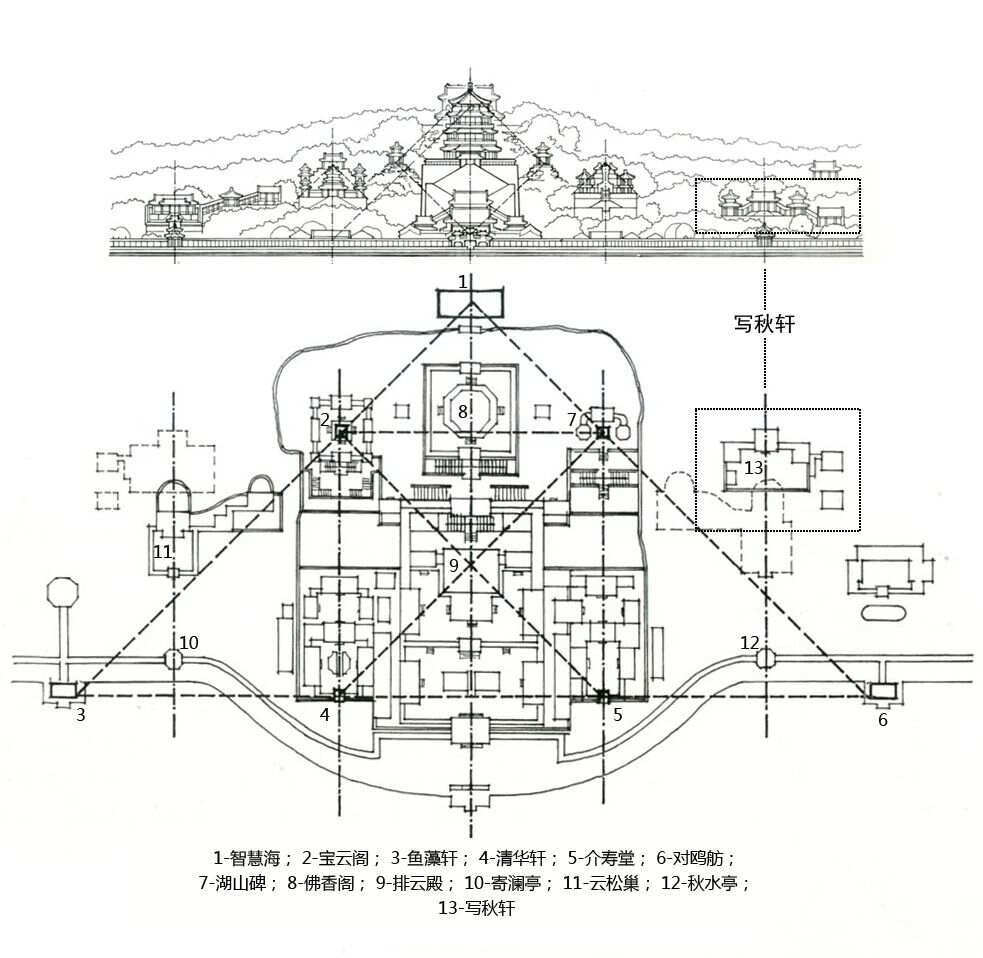 颐和园写秋轩造园艺术初探梦回圆明园