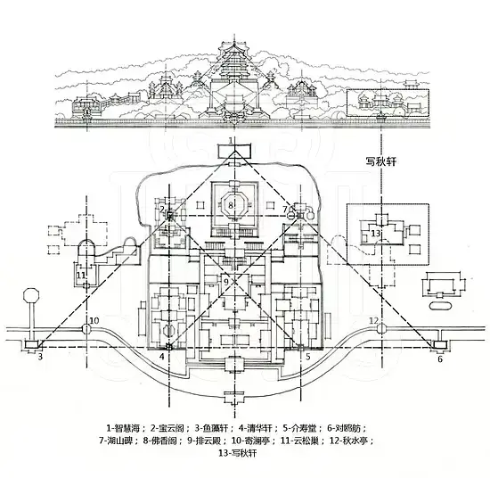 颐和园写秋轩造园艺术初探梦回圆明园 颐和园写秋轩造园艺术初探-梦回圆明园